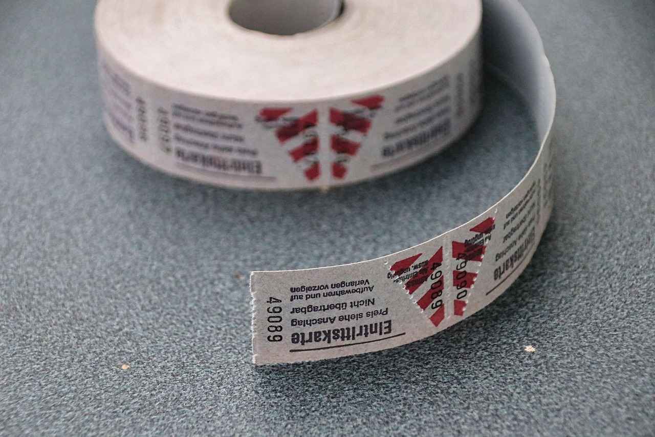 Pros and Cons of 123 Movies