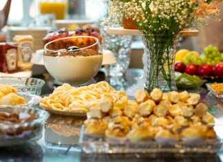 New York’s Indian Buffet Scene: Where to Enjoy Endless Flavors New York’s Indian Buffet Scene: Where to Enjoy Endless Flavors