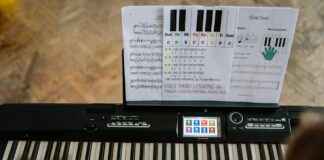 Piano Lessons Near Me Piano Lessons Near Me