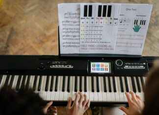 Piano Lessons Near Me Piano Lessons Near Me