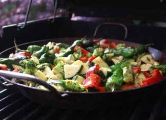 Quick and Simple Vegetable Choppers for Busy Home Cooks Quick and Simple Vegetable Choppers for Busy Home Cooks