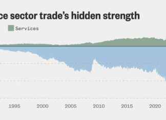 Restoring Manufacturing: White House Tariffs Impact Analysis restoring-manufacturing-white-house-tariffs-mpact-analysis