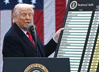 Risk of Recession: JP Morgan Warns on Trade War risk-of-recession-jp-morgan-warns-on-trade-war