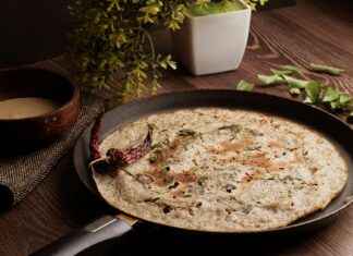 Savoring New York: Indian Brunch Spots That Will Make Your Morning Savoring New York: Indian Brunch Spots That Will Make Your Morning