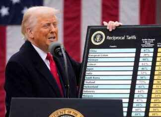 Small Business Reactions to Trump Tariffs: What You Need to Know small-business-reactions-to-trump-tariffs-what-you-need-to-know