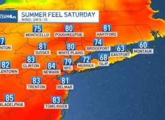 Sunny Forecast: Summer Weather Approaching NYC & Tri-State Area sunny-forecast-summer-weather-approaching-nyc-tri-state-area