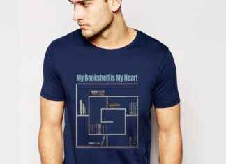 The Best Custom T-Shirt Printing Services for Small Business Owners The Best Custom T-Shirt Printing Services for Small Business Owners