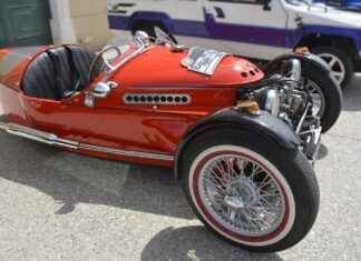 The Timeless 1996 Honda Civic: Still a Fan Favorite The Timeless 1996 Honda Civic: Still a Fan Favorite