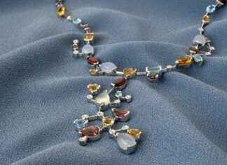 Mükemmel Kolye Seçimi için Nihai Rehber Mükemmel Kolye Seçimi için Nihai Rehber