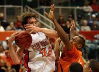 Timberwolves vs Denver Nuggets Match Player Stats Timberwolves vs Denver Nuggets Match Player Stats