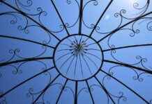 Top 10 Features Every Smartwatch Should Have in 2024 Top 10 Features Every Smartwatch Should Have in 2024