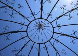 Top 10 Features Every Smartwatch Should Have in 2024 Top 10 Features Every Smartwatch Should Have in 2024