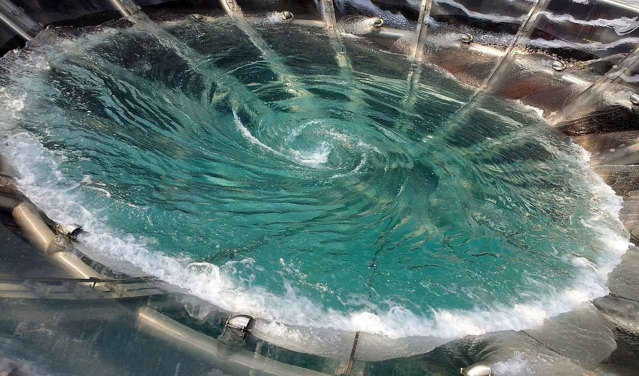 Themes Explored in Twisters