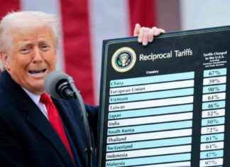 Understanding Trump’s Tariffs: Key Questions Explained understanding-trumps-tariffs-key-questions-explained