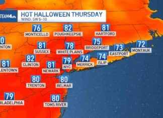 Unseasonably Warm Halloween Weather Expected in NYC Area unseasonably-warm-halloween-weather-expected-in-nyc-area
