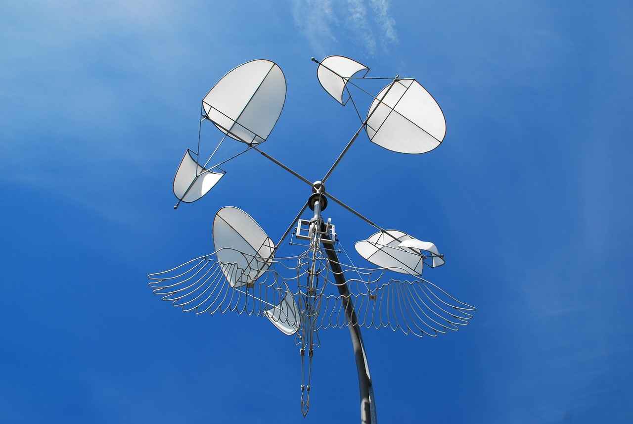 Matchday Expectations and Predictions