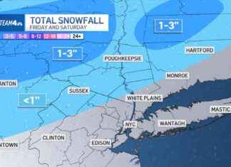 Weekend Weather Forecast: Snow in NY, NJ before Rain weekend-weather-forecast-snow-in-ny-nj-before-rain