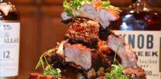 Weller 12 Year Bourbon Review: Is It Worth the Hype? Weller 12 Year Bourbon Review: Is It Worth the Hype?