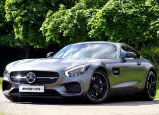 What You Need to Know Before Buying a Used Honda Civic What You Need to Know Before Buying a Used Honda Civic