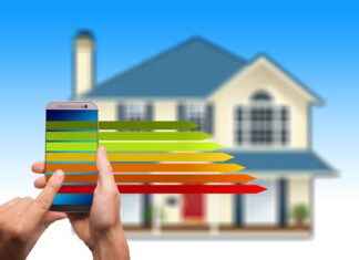 Which Smart Home Devices Should You Get First? A Beginner’s Guide Which Smart Home Devices Should You Get First? A Beginner's Guide