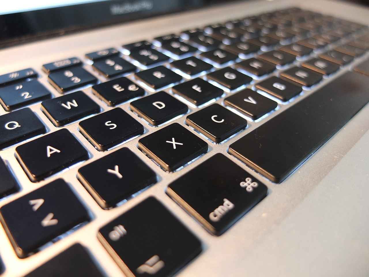 Understanding Guest Blogging