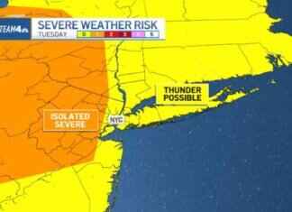 NY Weather Forecast: Today’s Rainfall Prediction ny-weather-forecast-todays-rainfall-prediction