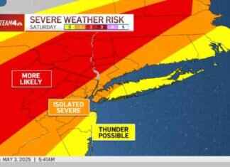 NYC Area Weekend Storms: 60mph Wind Gusts Forecasted nyc-area-weekend-storms-60mph-wind-gusts-forecasted