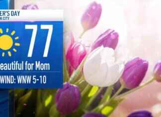 Sunny Mother’s Day Weekend Ahead: Bye Bye Rain! sunny-mothers-day-weekend-ahead-bye-bye-rain
