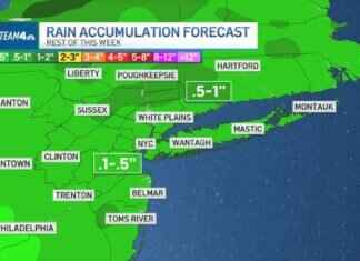 Weekend Forecast: More Rain Ahead for NYC Area weekend-forecast-more-rain-ahead-for-nyc-area