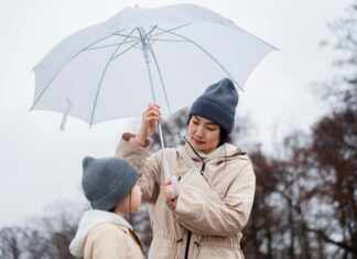 Rain Hats for Women: Discover Stylish Protection for Every Downpour